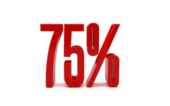 Более 75% клиентов на Южном Урале пользуются ВТБ Онлайн